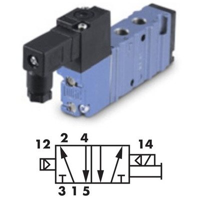 Solenoid Valve MAC= 411A-BOA-DMDDFJ-1JB